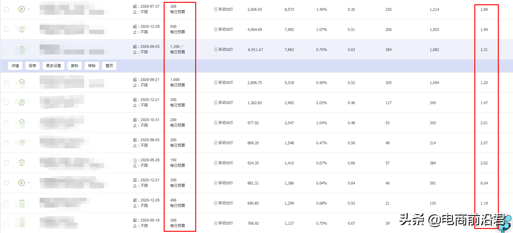 淘宝店铺如何从低价引流做到精准营销，快速拉爆单品，提升转化率