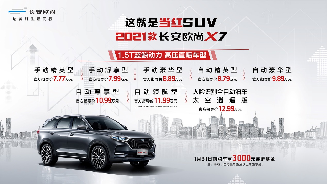 最值得期待的SUV—2021款长安欧尚X7演绎当红“三好生”