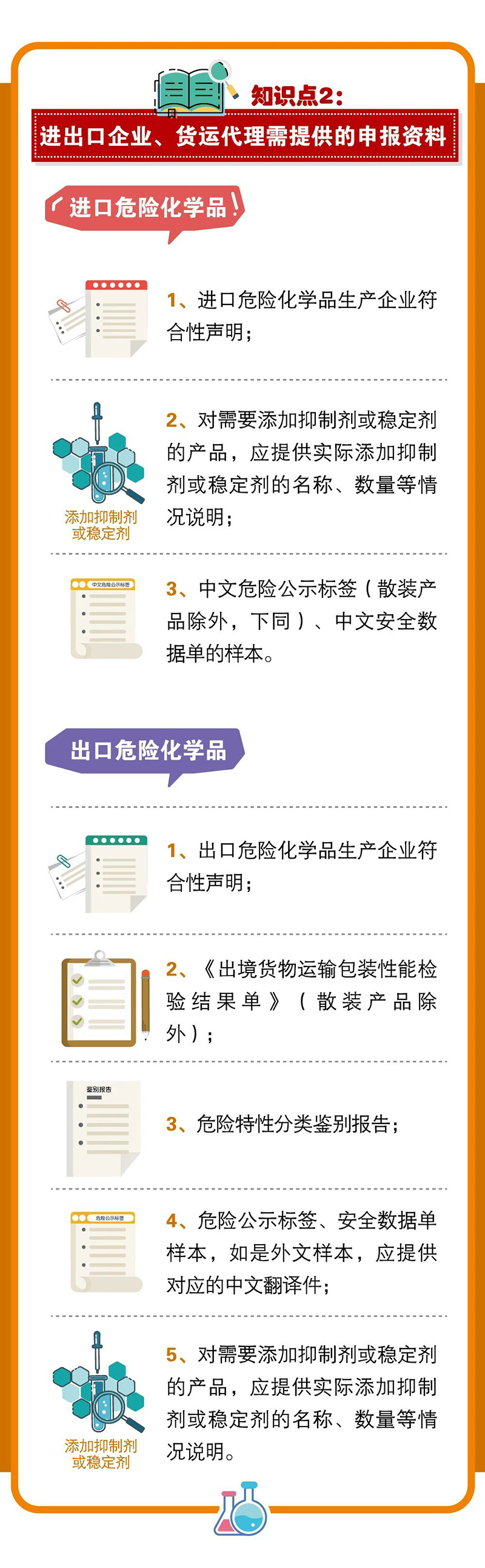 敲黑板！進出口危險化學(xué)品企業(yè)注意了