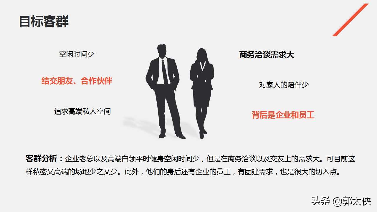 健身房营销方案PPT「全案营销」