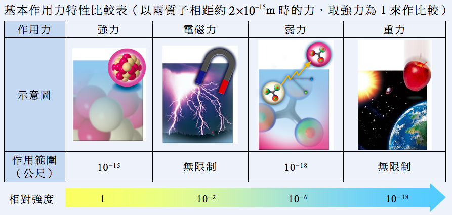 天文学上有哪些未解之谜？-第8张图片-大千世界