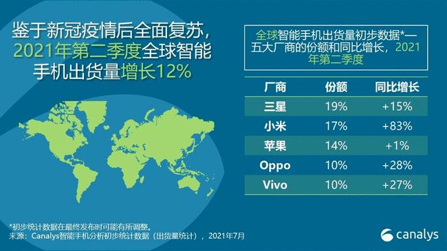 会长离世、继承人被抓，撤出中国市场的三星，为何营收还能涨19%