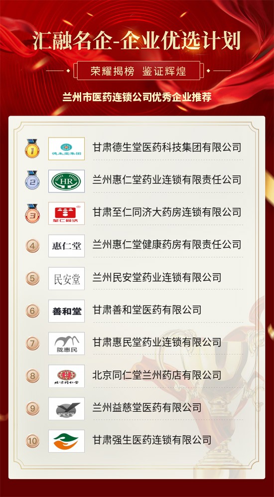 兰州市医药连锁公司优秀企业推荐