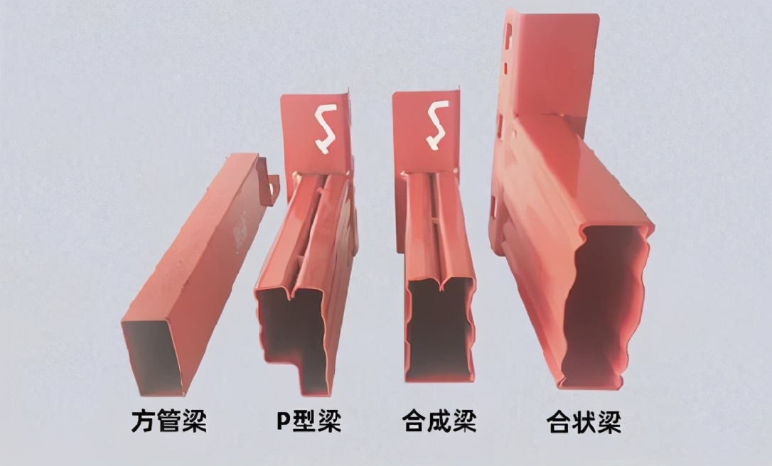 仓储货架应用的梁有哪几种？