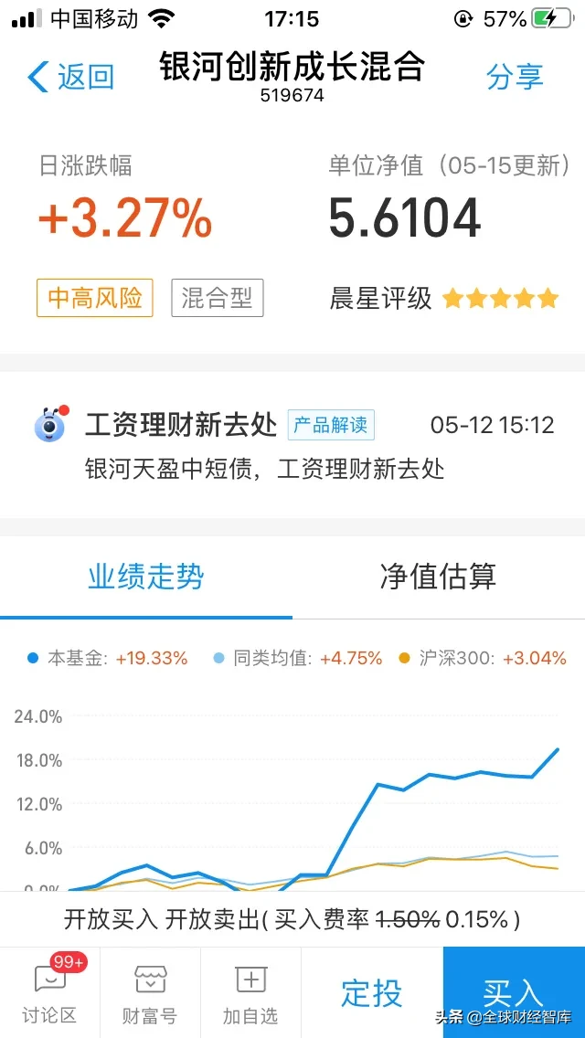 再谈诺安成长混合基金和银河创新成长混合基金