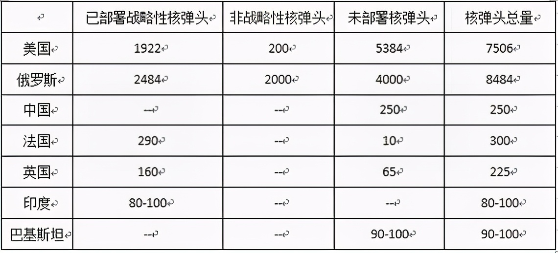 ˑԴƴȫ˃ݲԣЇͺأ