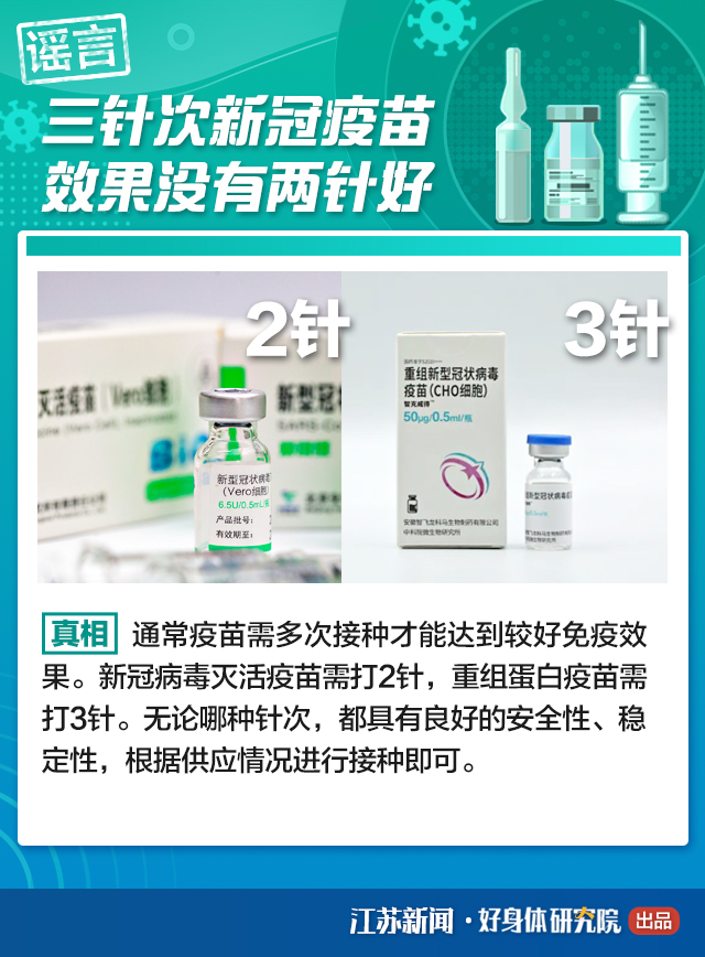 接种新冠疫苗9个真相不可不知！看完不再纠结