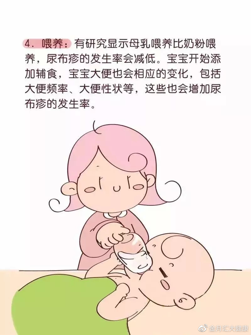 宝宝红屁屁怎么防治？记住 6 个步骤就够了