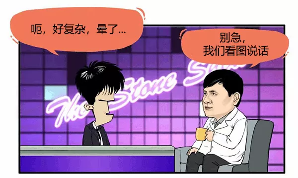 什么是B+树,这下懂了... | 干货分享