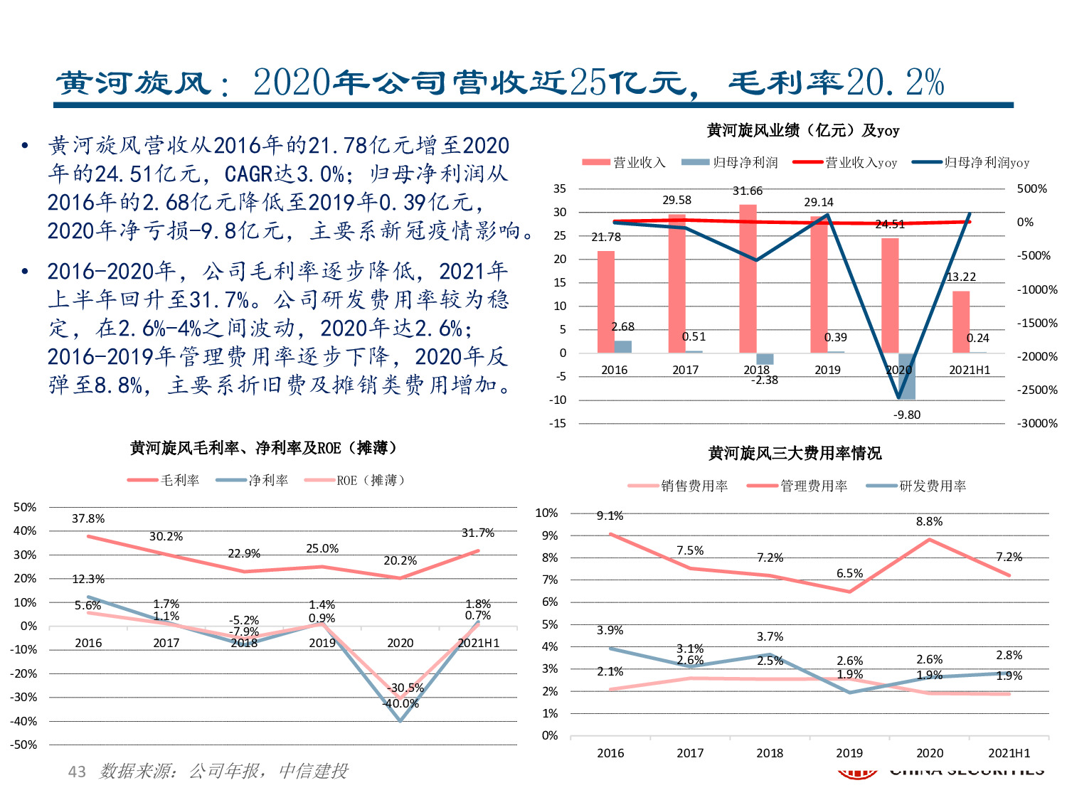力量钻石专题报告：快速崛起的培育钻石制造商