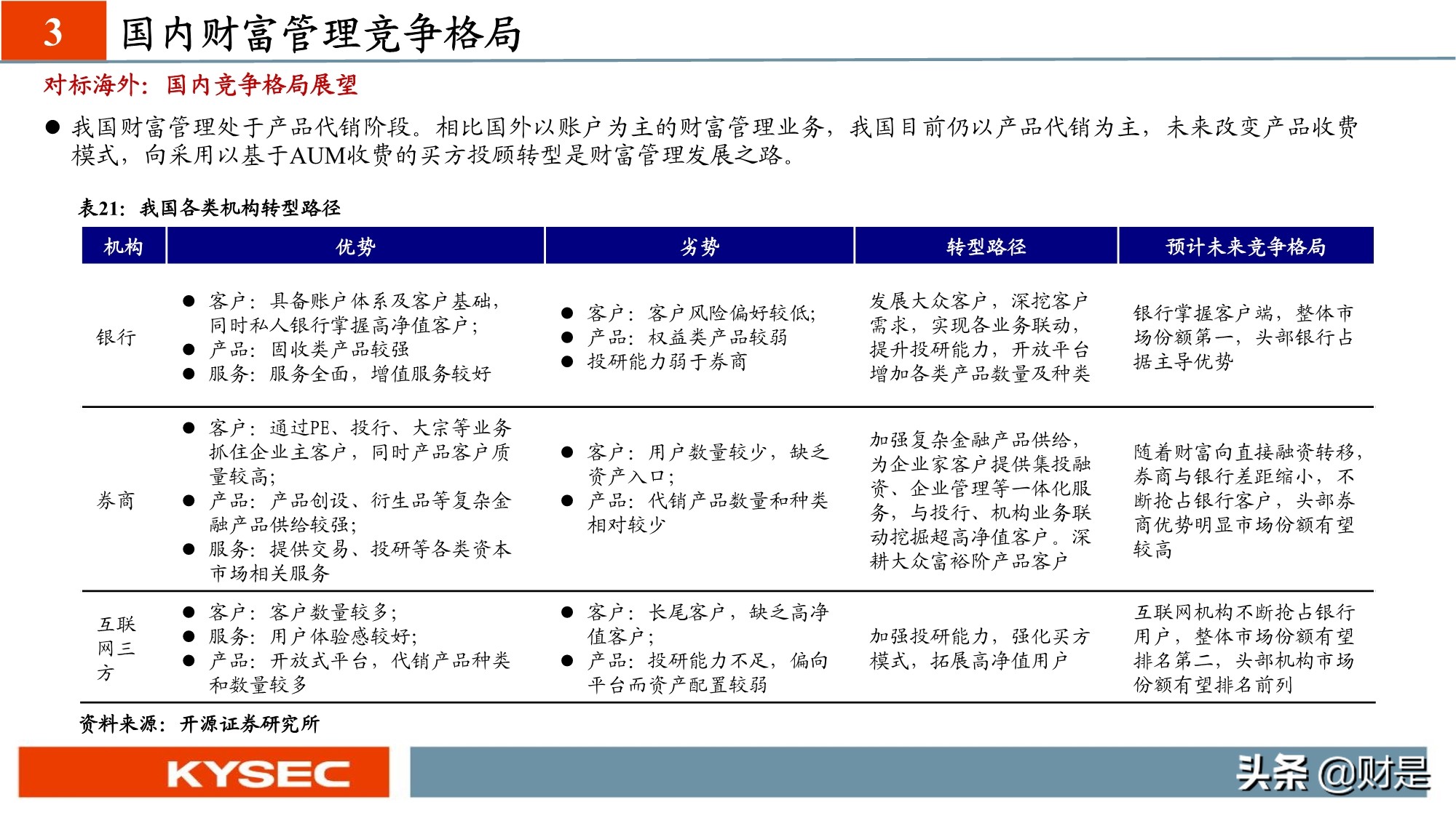 非银金融行业专题研究：从海外视角看我国财富管理发展路径