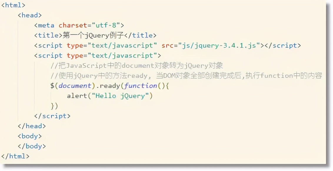 手把手带你快速入门jQuery（建议收藏！！！）