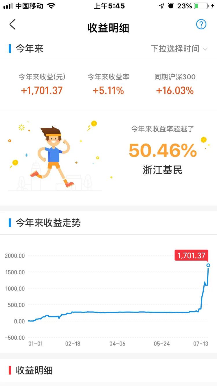 7月14日你要知道的一个基金消息！