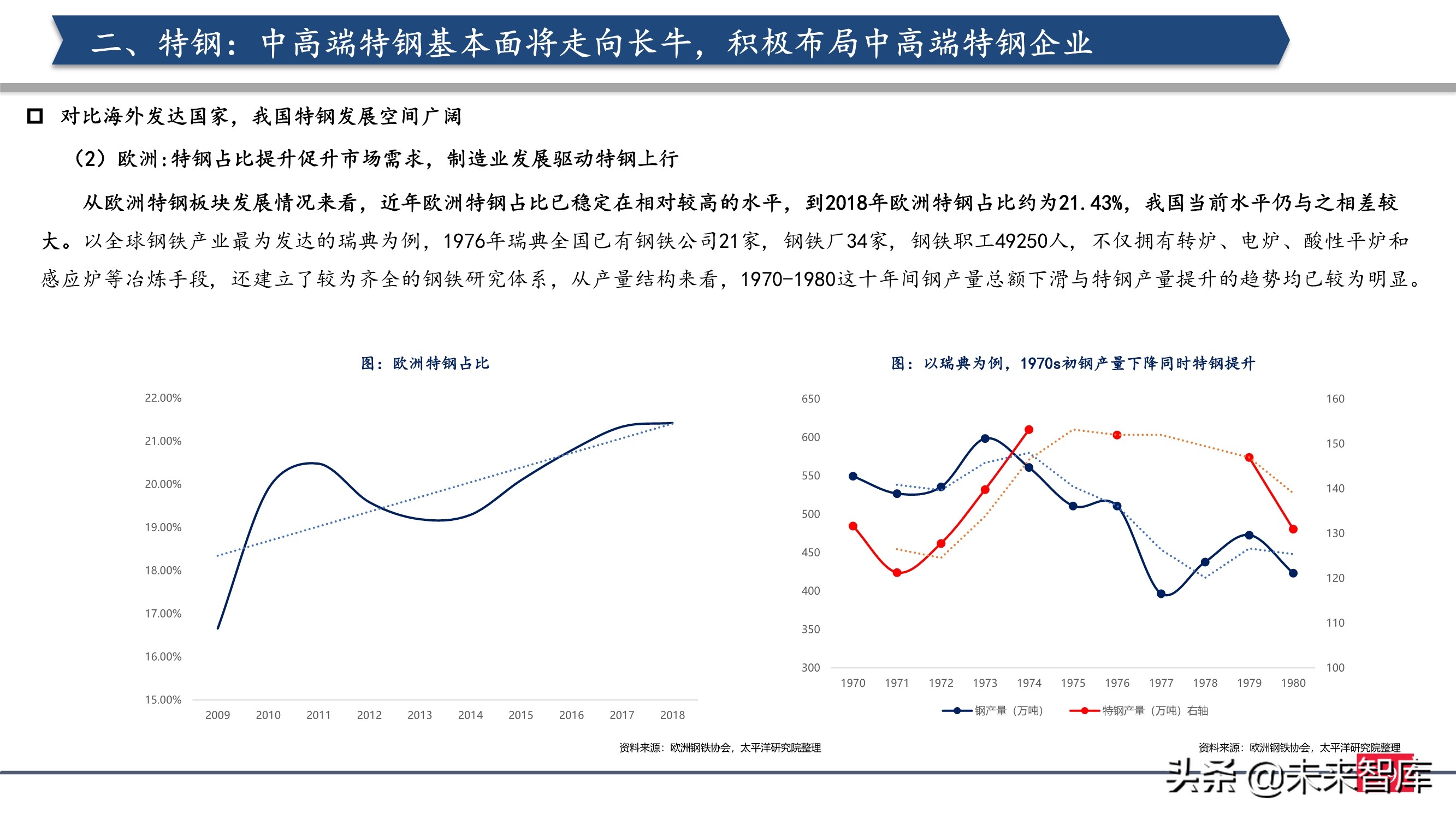 钢铁行业2021年投资策略：制造业崛起，中高端特钢或走向长牛
