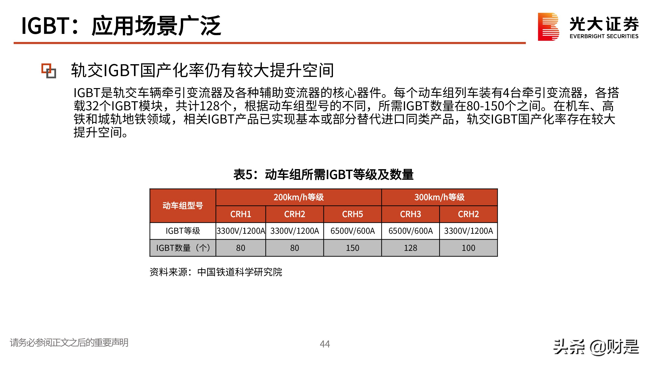 机械行业研究与投资策略：聚焦优质赛道，寻找双击机会