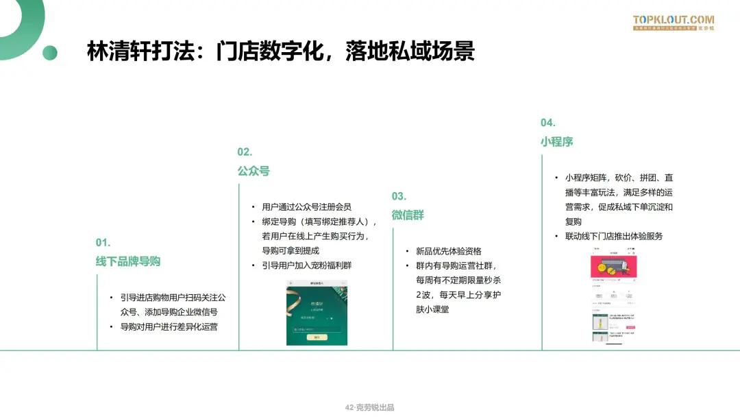 微信生态下的营销洞察报告