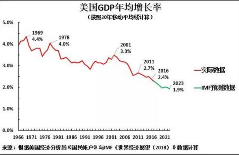 西方为何惧怕中国的崛起？英国罗思义教授给出答案