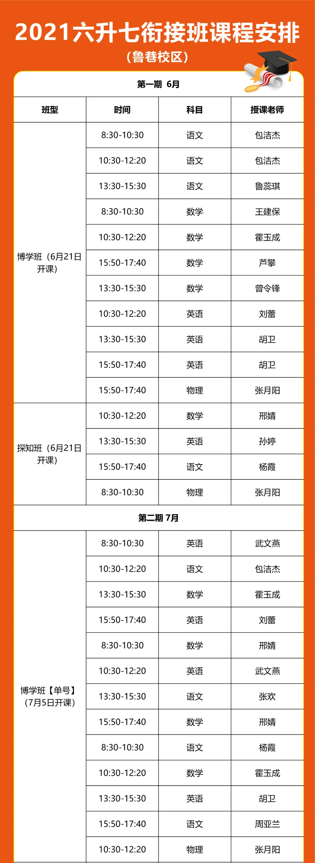 即将满班!六升七衔接班下载安排、师资阵容揭晓
