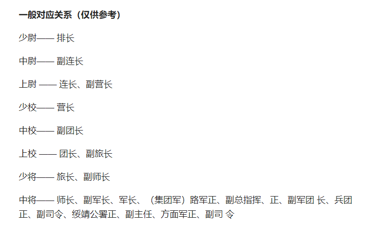 国军将官军衔泛滥，廖耀湘指挥15万大军，为何正