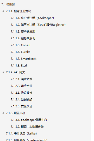 阿里p8精心烹饪,Java基本知识点全新汇总