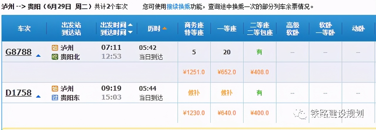 通车！自贡、泸州高铁今日开始运营！宜宾段通车时间也快了