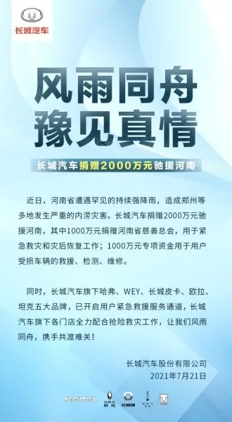 大河报汽车网