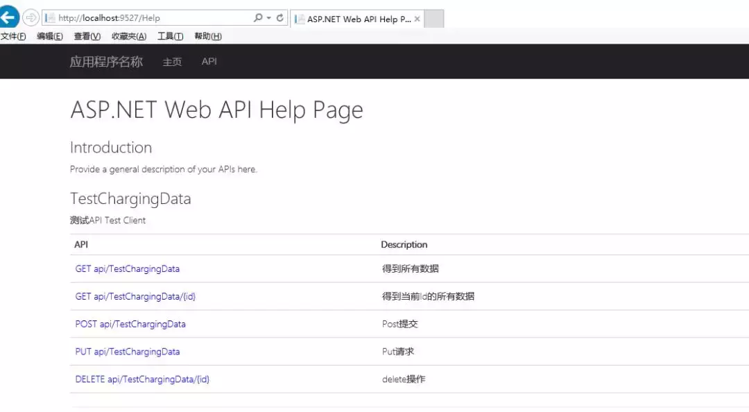 C#进阶系列——WebApi 接口测试工具:WebApiTestClient