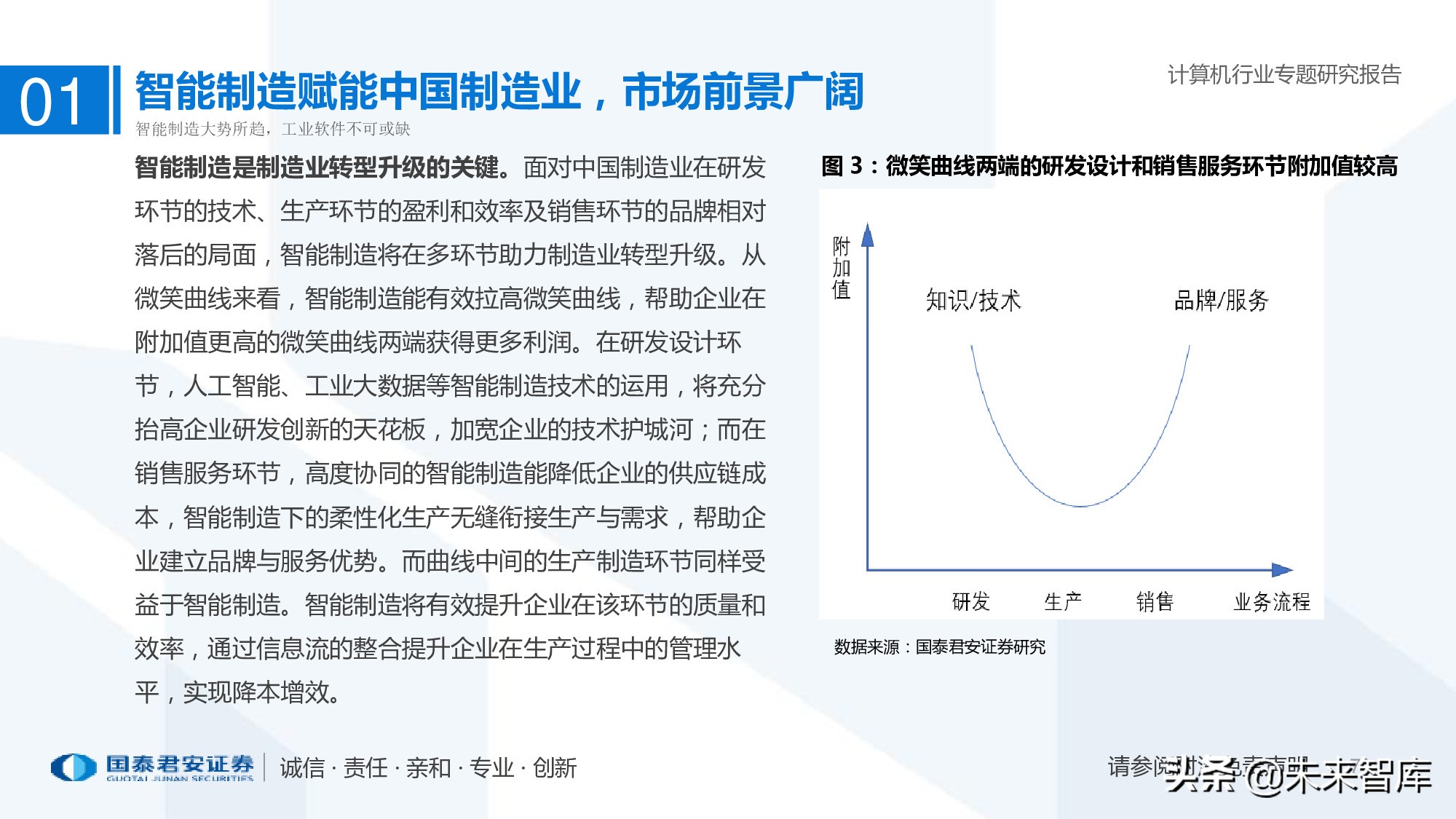 工业软件行业深度报告：智能制造助力制造业由大转强