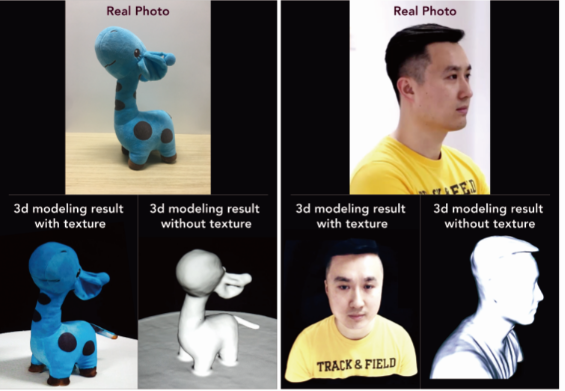 從影像視頻到3D感知 CAD&CG2020暢談手機攝像進階之路