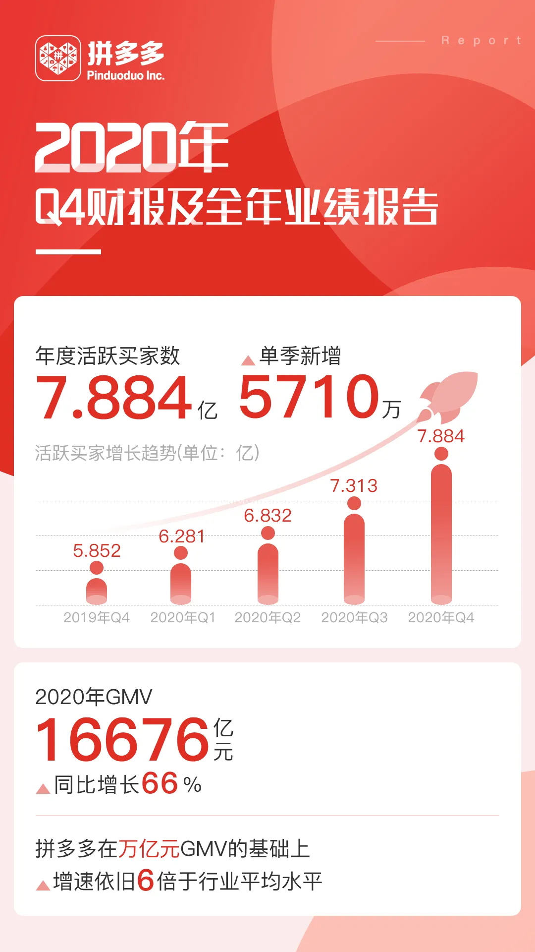 ��ῴ�ȥƴ��ත�³�����������й���ҵ�ҵ��ǳ��󺣣�