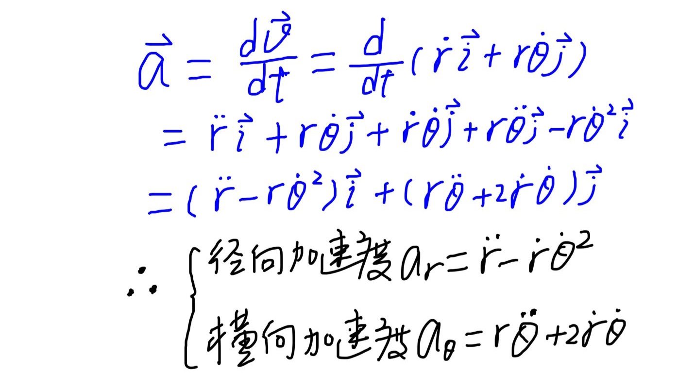 地球繞太陽的公轉為什么是橢圓軌道？