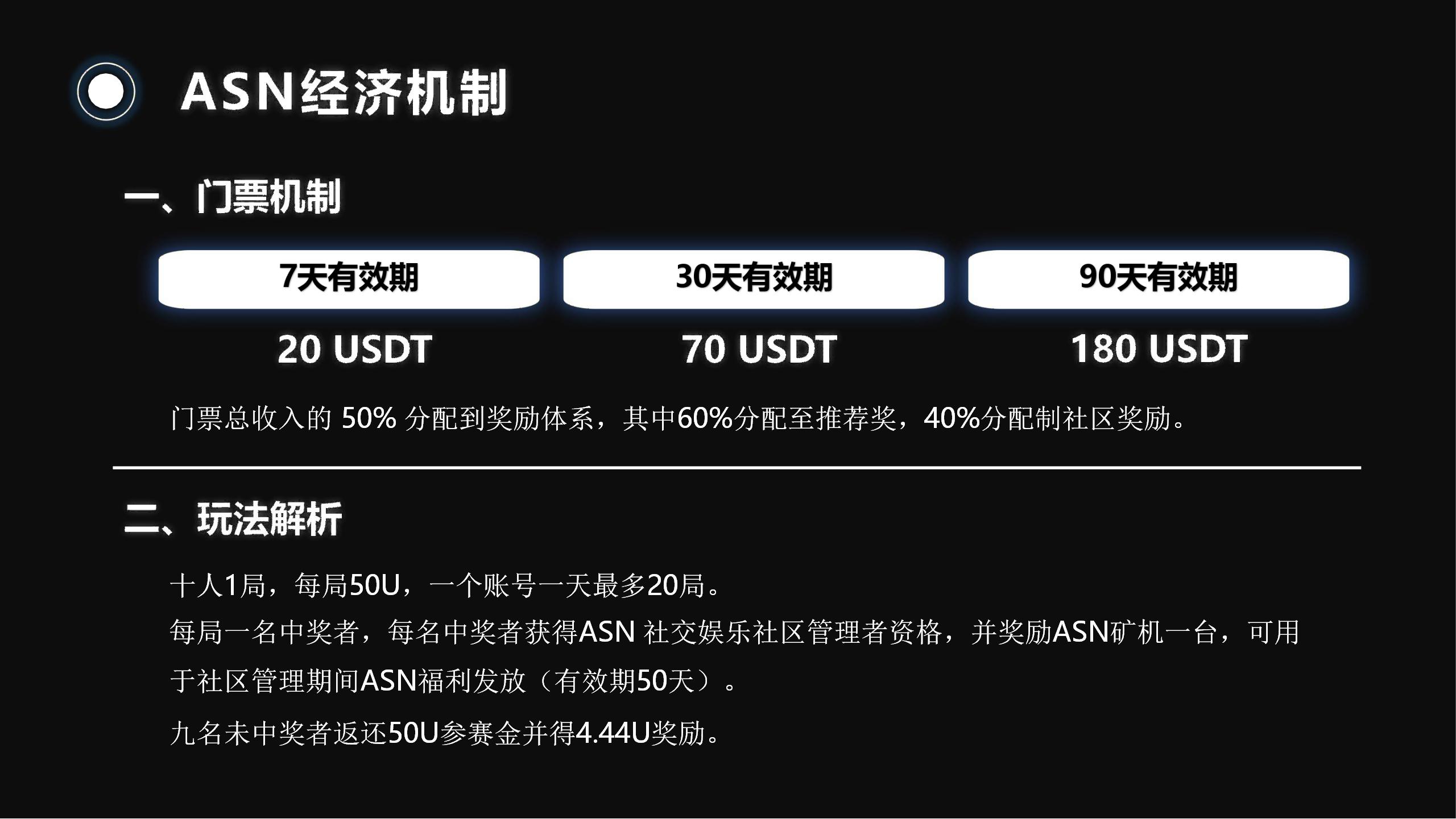 全球匿名社交公链领导者—ASN匿名社交公链