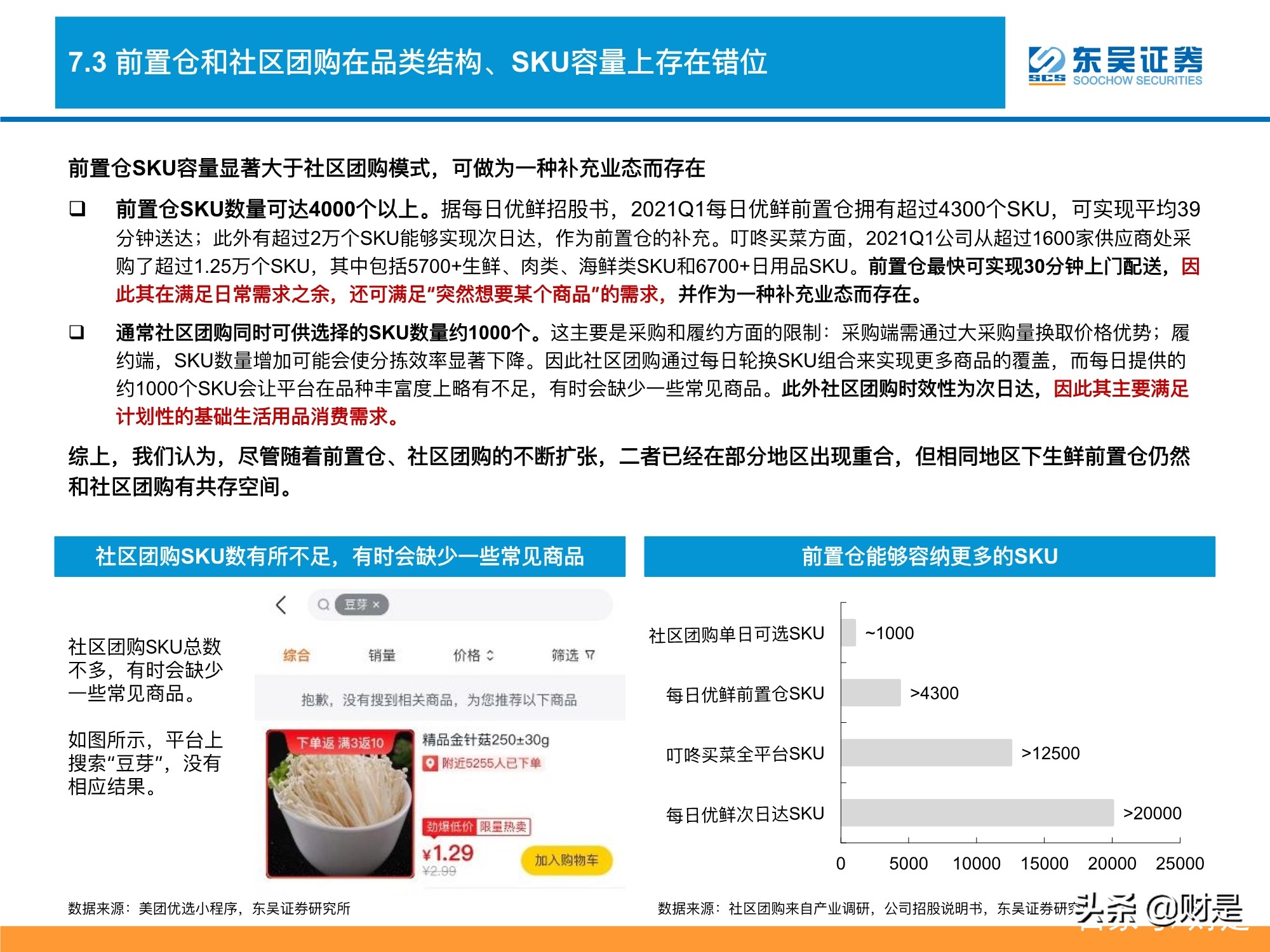 生鲜电商行业深度分析：生鲜电商战事升级，路向何方？