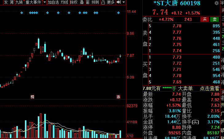 5G产业链12大板块细分方向的相关概念股动态梳理，欢迎收藏