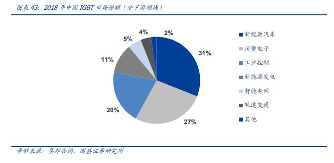 瀚川智能专题研究：“1+N”战略布局拥抱成长
