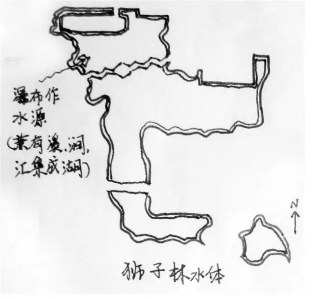 说园林艺术
