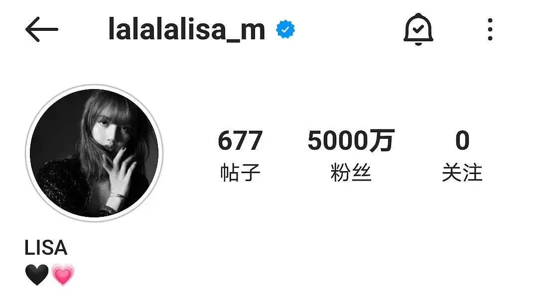 LISA全球粉丝超5000万,按秒涨粉领跑亚洲,相当于韩国总人口数量