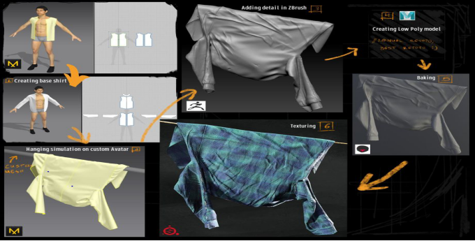 3D建模师干货分享时间到啦，UE4如何制作精美的3D环境？瞅瞅？