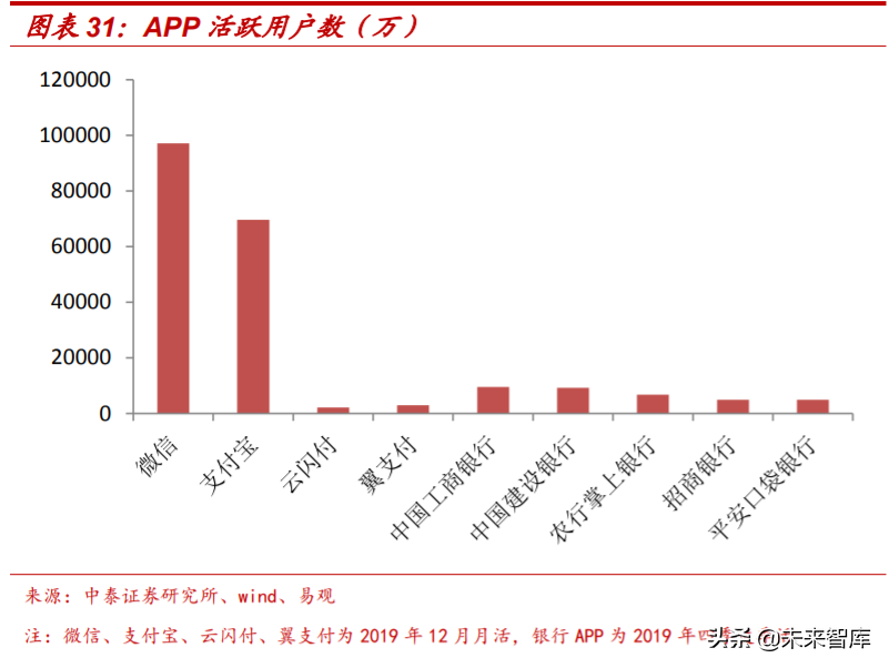 解构“蚂蚁”：蚂蚁集团的商业模式与核心能力深度分析