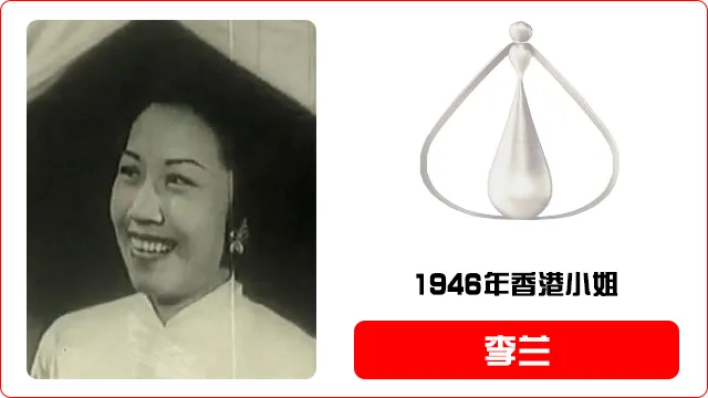 香港小姐评选暂停一年，历届港姐冠军美照全在