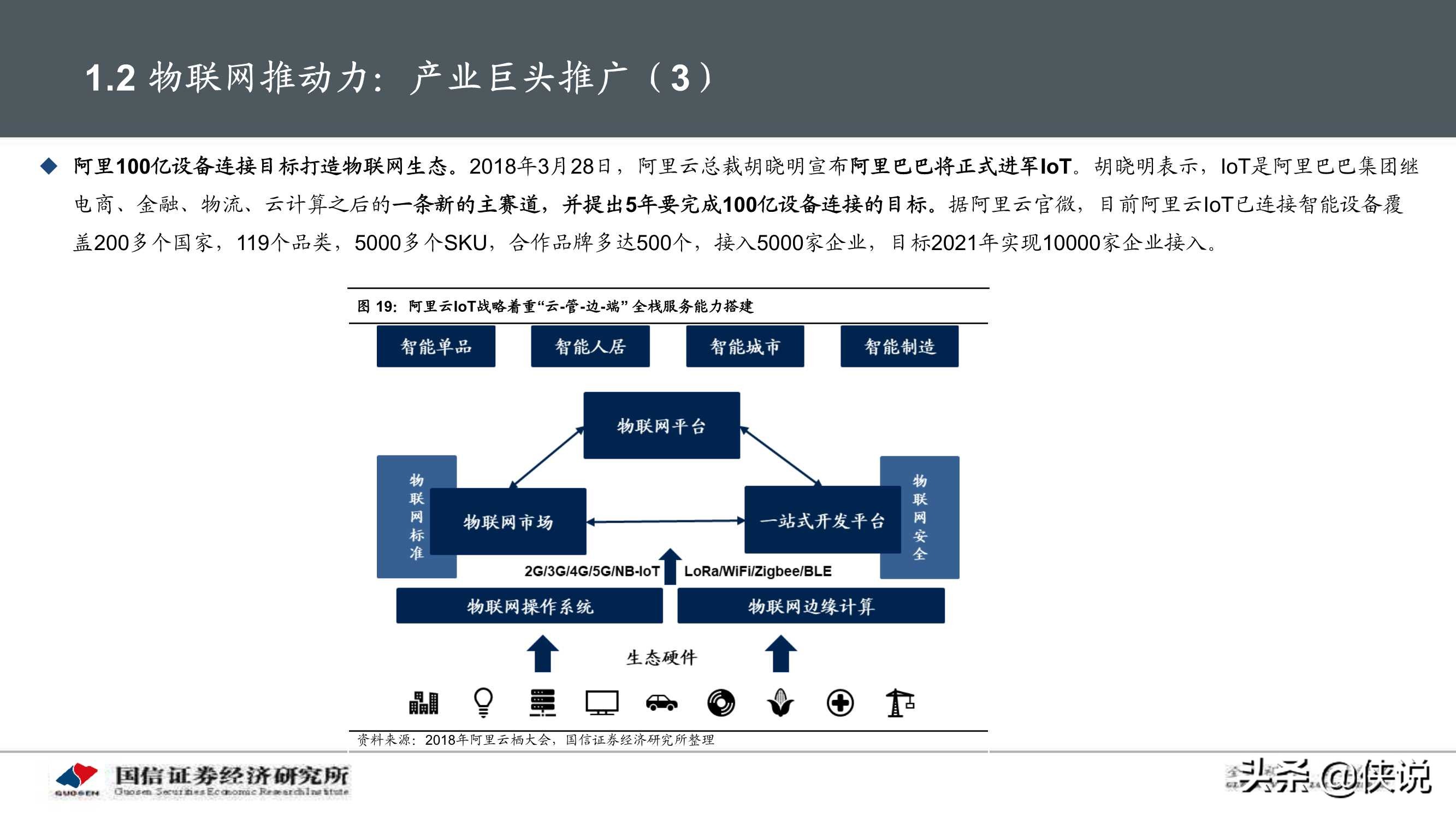 物联网产业104页深度研究报告：物联网研究框架与投资机会分析