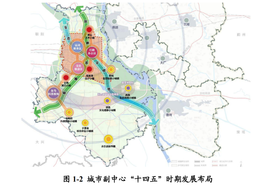 总价300万，在北京可以买哪些新盘？