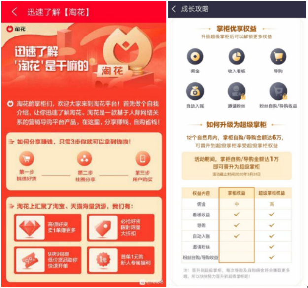 2020年或将流行的十大广告模式