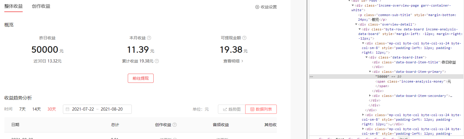 揭秘自媒體創作真實收益！別再被人騙了