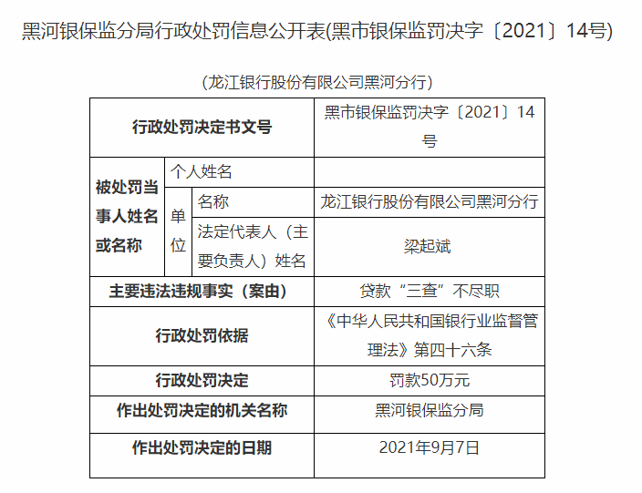 ä¸¤ä»»è£äºé¿ç¸ç»§è¢«æ¥ é¾æ±é¶è¡ä¸åå¹´ä¸ç»©ä¸æ»ä¸è¯åè³2.64%