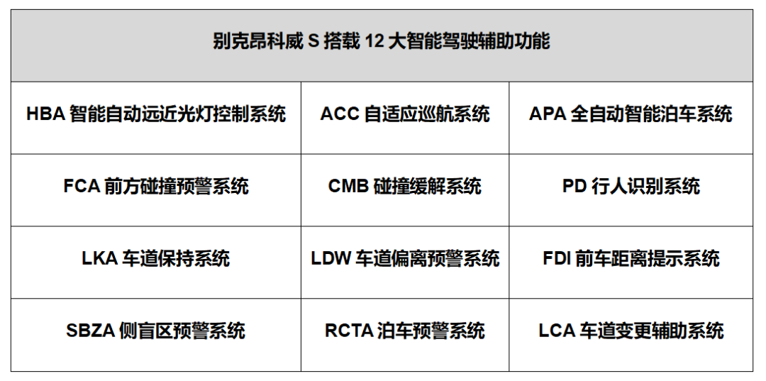 大河报汽车网