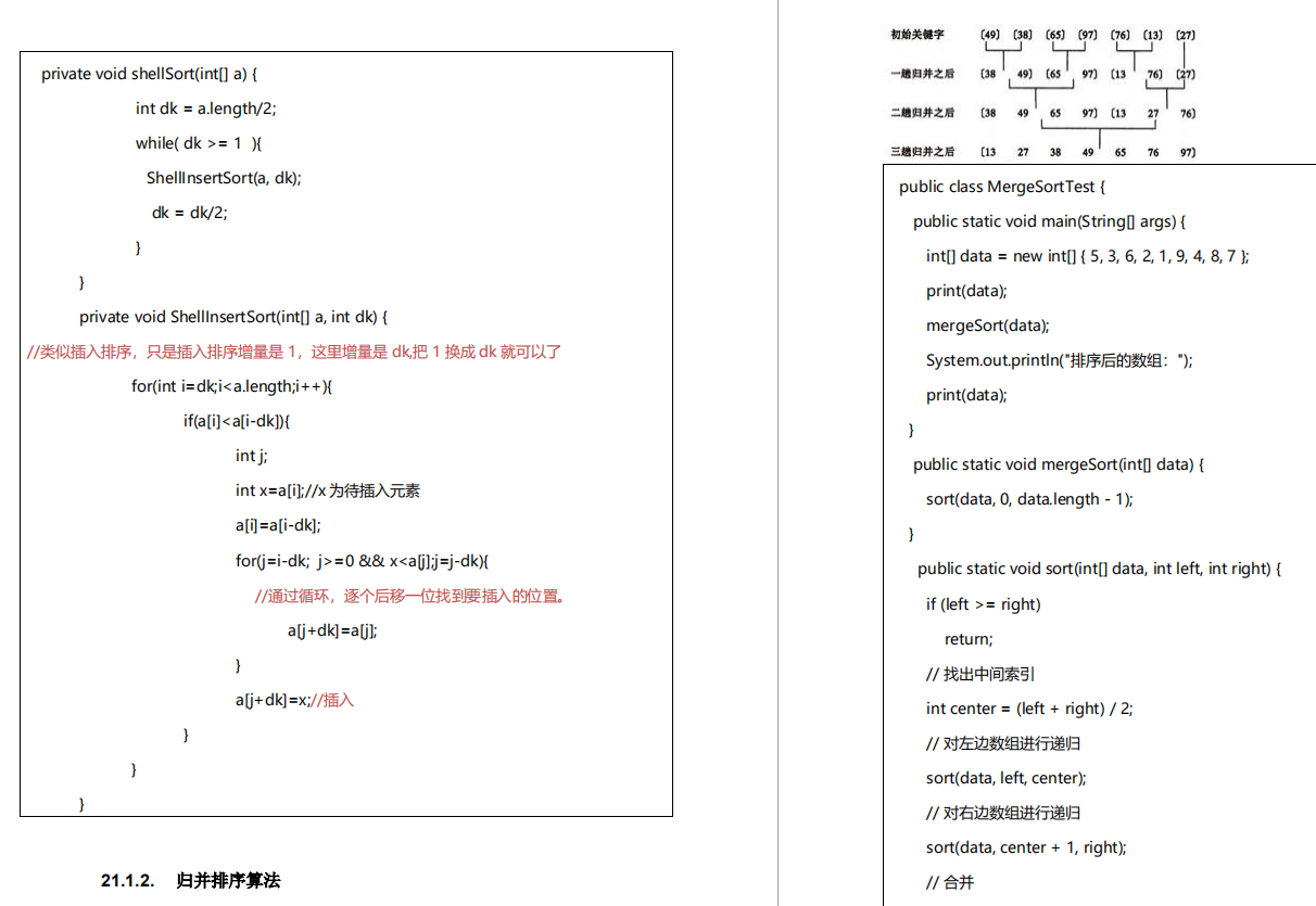 “演算法考核沒過，老板找我聊了3個小時”：離職程式員重刷數學題