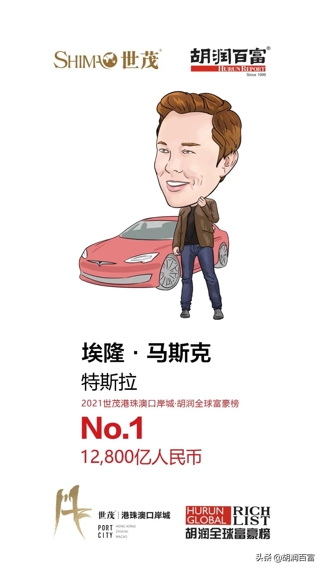 《2021世茂港珠澳口岸城·胡润全球富豪榜》重磅发布