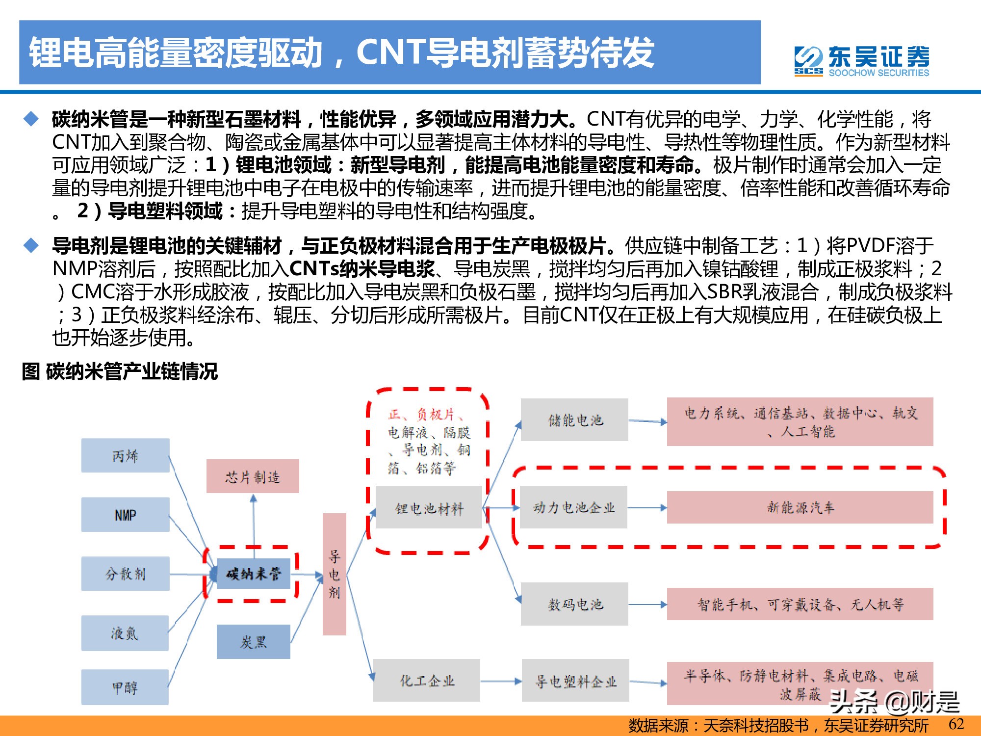 锂电池产业研究：高镍未来已来，龙头涅槃见云开