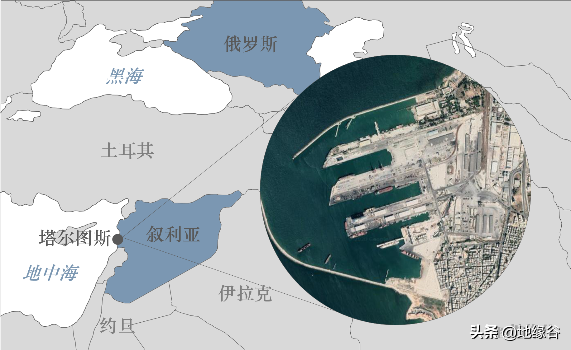 苏联30多个海外基地，俄罗斯丢光了